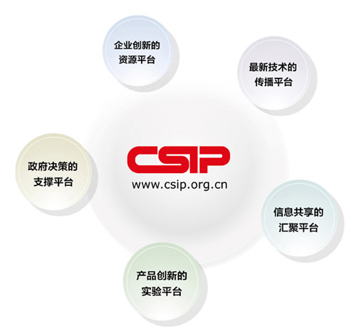 深圳物流与供应链管理协会