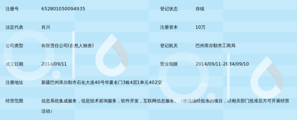 巴州传承志信息技术有限责任公司