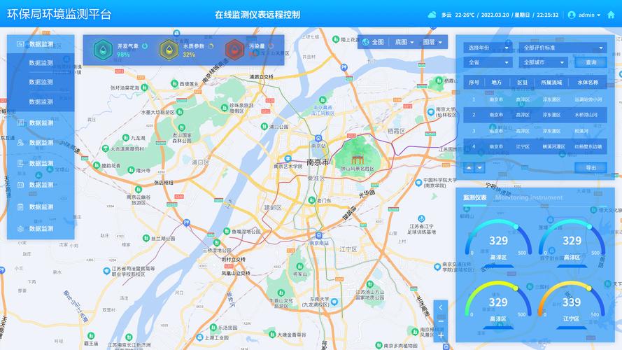 南京实德信息技术
